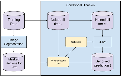 images/schematic.png